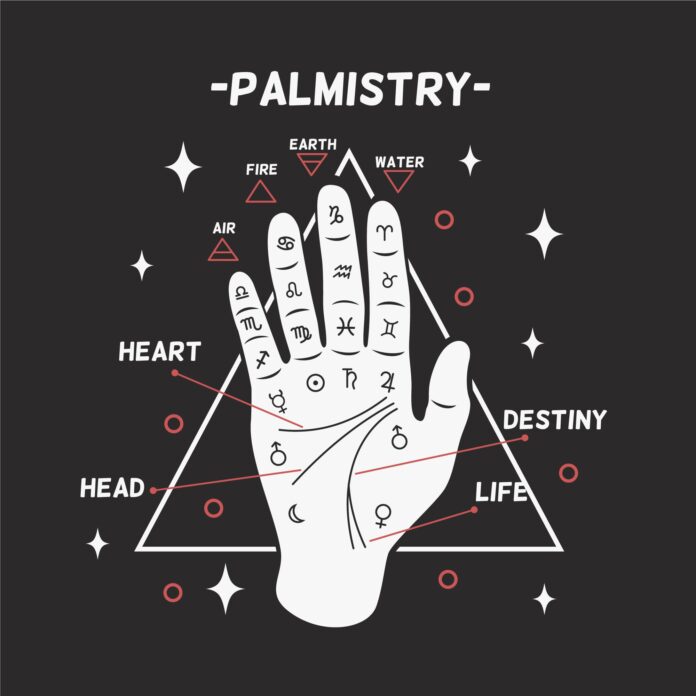 Essential Palmistry Lines