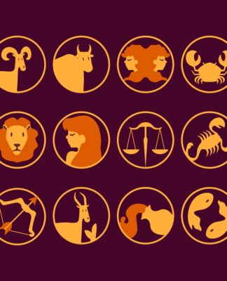 Zodiac Signs in Hindi