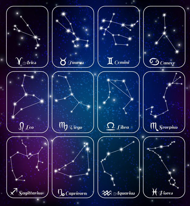 Astrology at Work