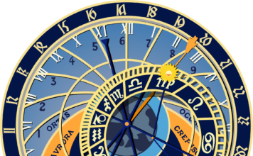 Indian astrology