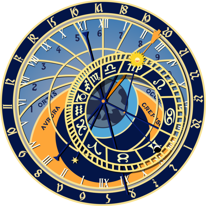 Indian astrology